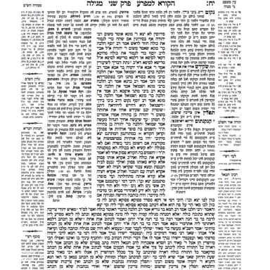 20_מסכת מגילה דף יח עמוד ב שיעור ב