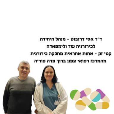 העיקר הבריאות 1.3.24