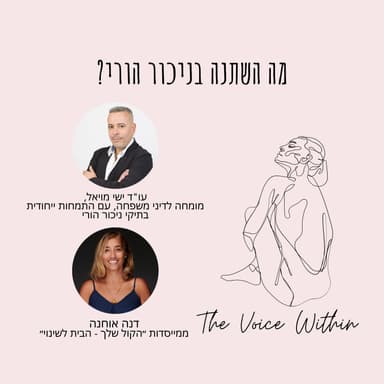 ניכור הורי בישראל: הנוהל החדש בבתי הדין הרבניים - כל מה שהורים חייבים לדעת | עו"ד ישי מויאל - פרק 104