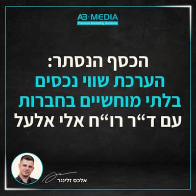 פרק 20: הכסף הנסתר - הערכת שווי של נכסים בלתי מוחשיים בחברות עם ד"ר רו"ח אלי אלעל