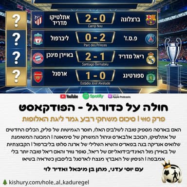 410 | סיכום משחקי רבע גמר ליגת האלופות