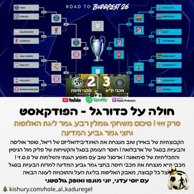 411 | סיכום משחקי גומלין רבע גמר ליגת האלופות וחצי גמר גביע המדינה