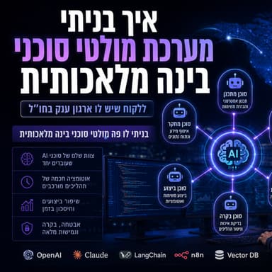 מערכת Multi-Agent AI: איך בניתי צוות של סוכני בינה מלאכותית לארגון גדול בחו"ל