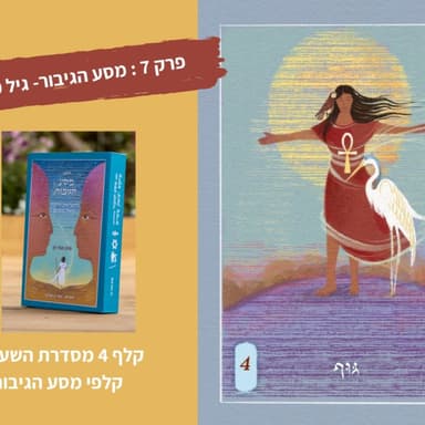 מסע הגיבור - גיל 40, משבר או הרפתקה?