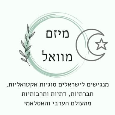 יהדות סודאן עם לילי כהן - פרק 66 בפודקסאט מוואל