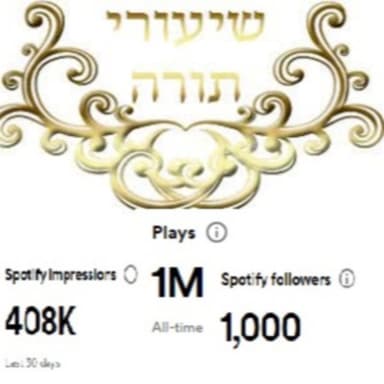 הרב אהרן בוטבול : סעודה מפסקת ויום תשעה באב תשפ"ו - מושב בן זכאי