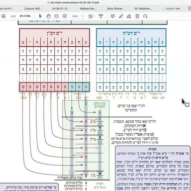 הרב יואל חקון - תפילה תשפ״ה - שיעור 061 - ק״ש בסידור - טבלת י״ב מדרגות - רפ״ח אבד״ו.