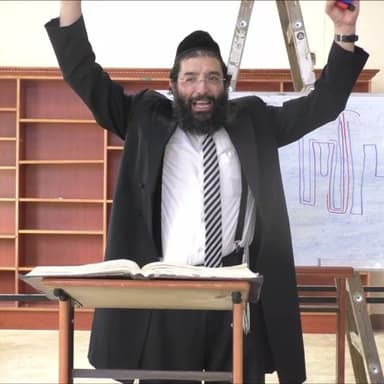 קו אמצע דז"א - שער פרצופי זו"ן פרק ג