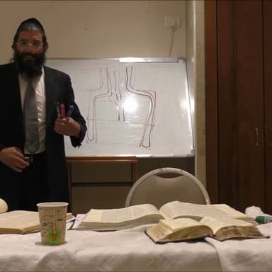 התלבשות יסוד אבא בתוככי ז"א - עץ חיים לג טד