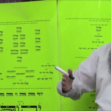 09 מטבע ברכה | הרב מאיר מועלם (שיעור זה מיועד ליודעי ח"ן בני תורה נשואים)