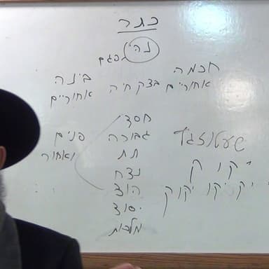 בס"ד שיעור כ"ד בספר "פתח שער שמים" מפי כבוד הרה"ג יצחק חלימי שליט"א מרכז תורני "אור-יצחק" רחובות ת"ו