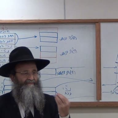 שיעור ז' בספר "אוצרות-חיים" מפי כבוד הרה"ג יצחק חלימי שליט"א מרכז תורני "אור-יצחק" רחובות ת"ו.