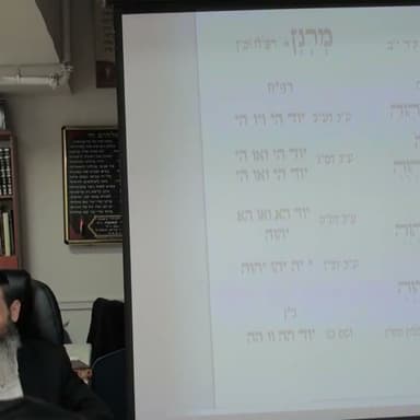 הרב יניב יעקב - כוונות שבת החדש - סדר הקידוש ליל שבת ג