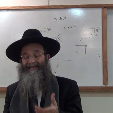 בס"ד שיעור כ"ה בספר "פתח שער שמים" מפי כבוד הרה"ג יצחק חלימי שליט"א מרכז תורני "אור-יצחק" רחובות ת"ו