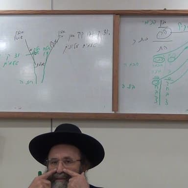 בס"ד שיעור ד' בספר "אוצרות-חיים" מפי כבוד הרה"ג יצחק חלימי שליט"א מרכז תורני "אור-יצחק" רחובות ת"ו