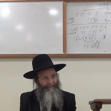 בס"ד שיעור ל'ד בסדרת שיעורים מתוך הספר "מבוא שערים" מפי כבוד הרה"ג יצחק חלימי שליט"א. נמסר ברחובות.