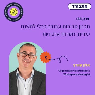 פרק 44 | תכנון סביבות עבודה ככלי להשגת יעדים ומטרות ארגוניות עם אלון שוורץ