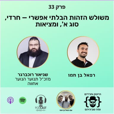 משולש הזהות הבלתי אפשרי - חרדי, סוג א', ומציאות