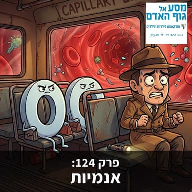 עונה 6, פרק 124 - אנמיות