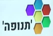 פרק 14 - תר"ש תנופה - העמקה ביקורתית בתפיסה